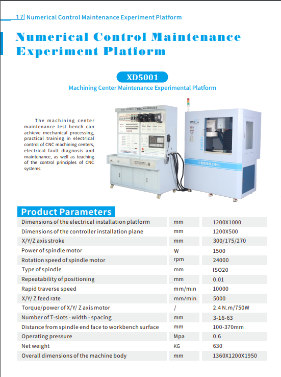 Machining Center Maintenance Experimental Platform.png